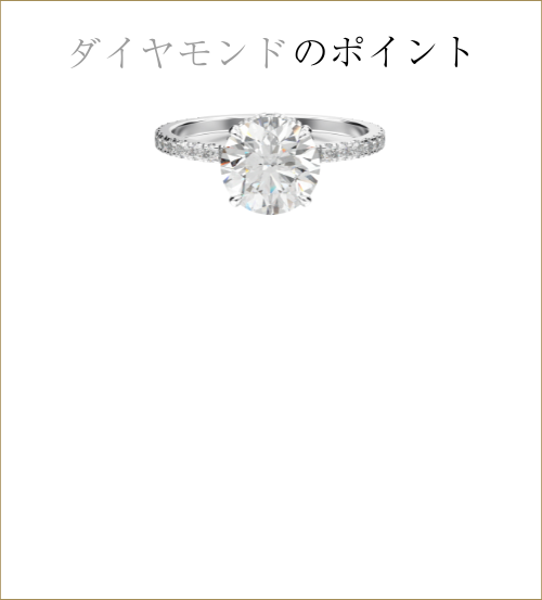 ダイヤモンドポイントプラス