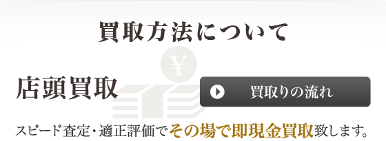 買取方法について