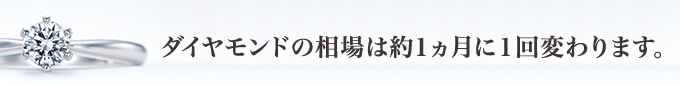 ダイヤモンドの相場は約１ヵ月に１回変わります。